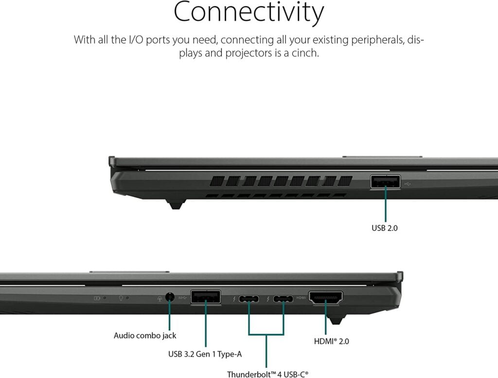 ASUS S5402ZA-DB51 VivoBook S 14X OLED Laptop USB Ports