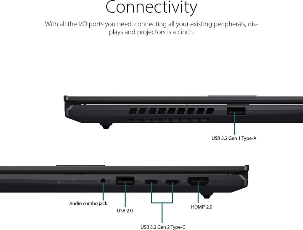 ASUS VivoBook S 15 S3502RA-DB94 Ports