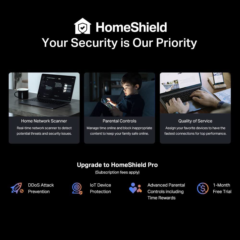 TP-Link Archer BE24000 Archer BE900 HomeShield Security Features